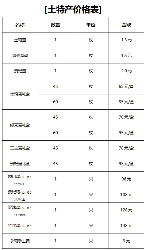 千秀谷农产品价格表